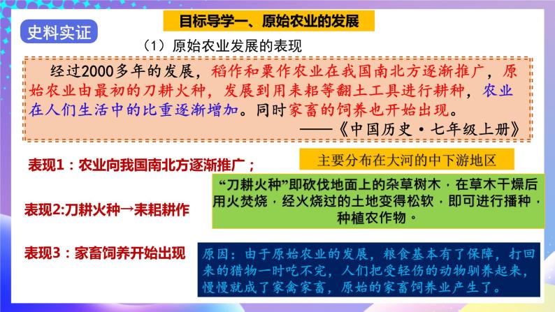 【核心素养】部编人教版历史七上第2课《原始农耕生活》课件+视频素材06