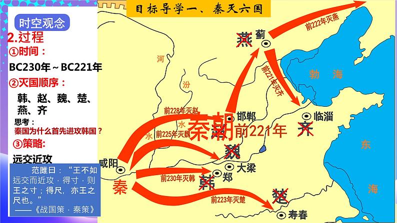 【核心素养】部编人教版历史七上第9课《秦统一中国》课件+视频素材06