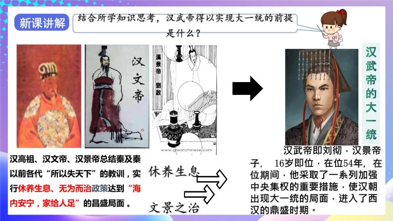 【核心素养】部编人教版历史七上第12课《汉武帝巩固大一统王朝》课件+视频素材05