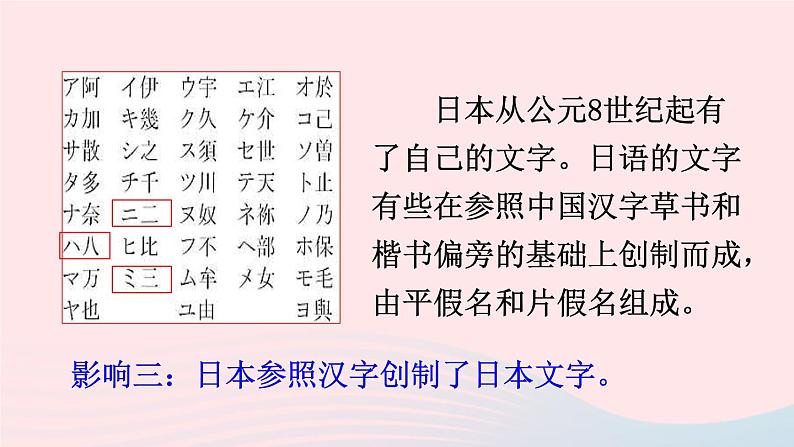 2023七年级历史下册第一单元隋唐时期:繁荣与开放的时代第四课唐朝的中外文化交流上课课件新人教版07