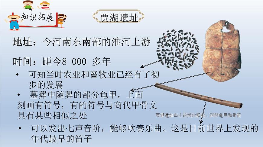 第2課 原始農(nóng)耕生活課件第6頁(yè)