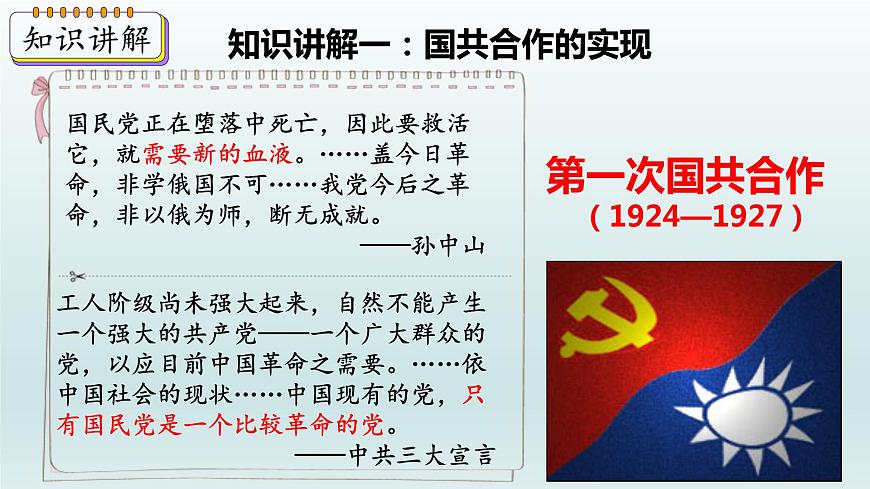 第15課 國(guó)共合作與北伐戰(zhàn)爭(zhēng)課件第4頁(yè)