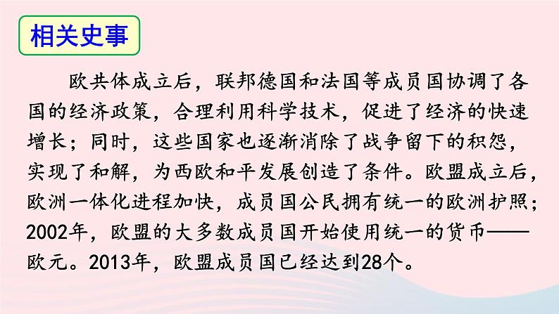 2023九年级历史下册第五单元二战后的世界变化第17课二战后资本主义的新变化课件新人教版第6页