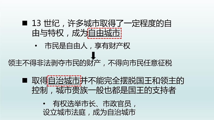 第9課 中世紀城市和大學的興起課件第7頁