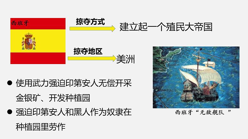第16课 早期殖民掠夺课件第6页