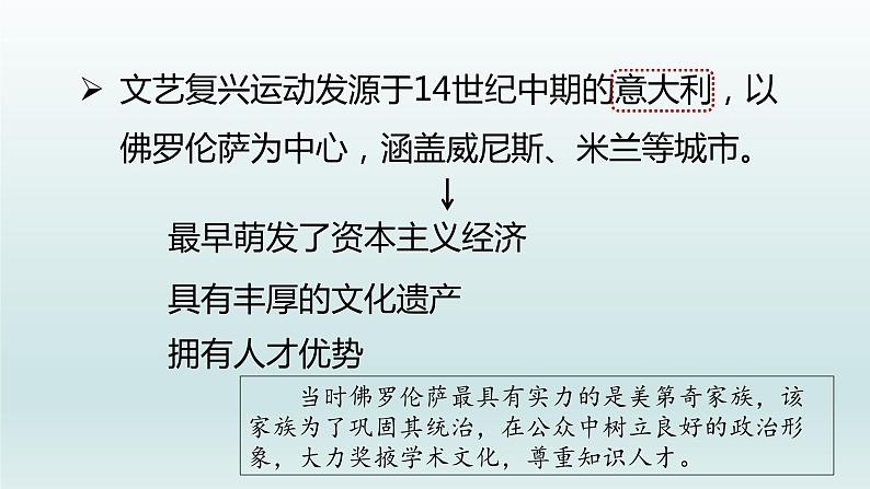 第14课 文艺复兴运动课件第5页