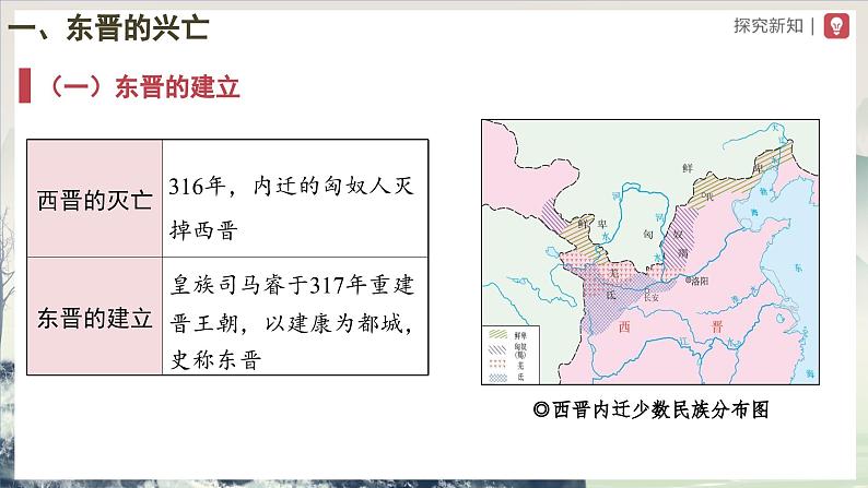 第18课 东晋南朝时期江南地区的开发(教学课件)第3页