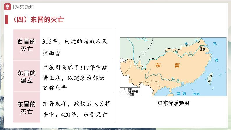 第18课 东晋南朝时期江南地区的开发(教学课件)第8页