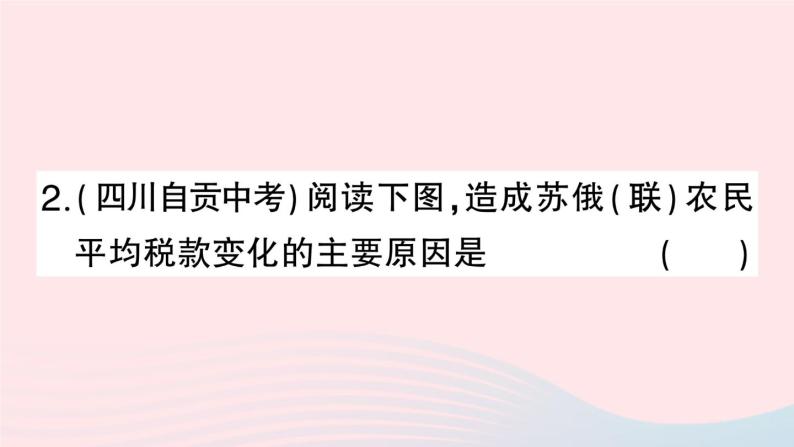 2023九年级历史下册专题四社会主义革命与建设作业课件新人教版05