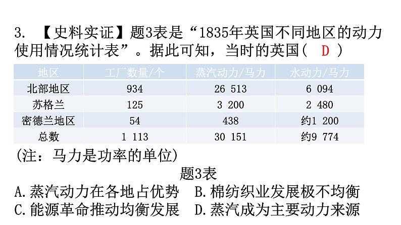 人教版世界历史九年级上册第七单元工业革命和国际共产主义运动的兴起第20课第一次工业革命课件第5页