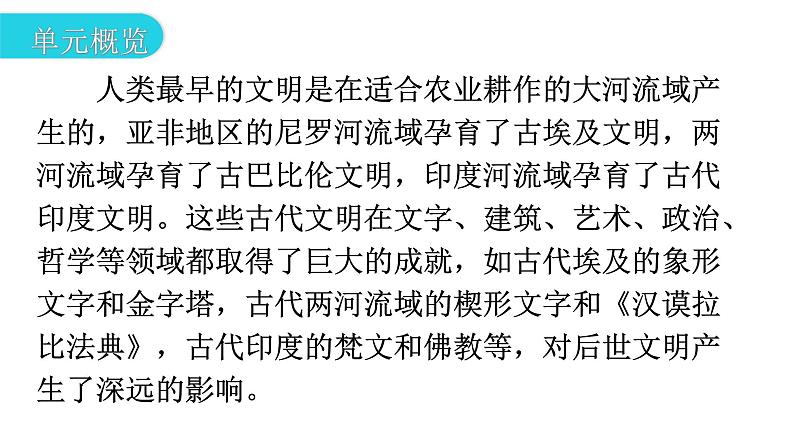 人教版世界历史九年级上册第一单元古代亚非文明第一课古代埃及课件第3页