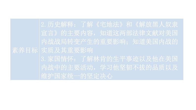 人教版世界历史九年级下册第一单元第三课美国内战课件第4页