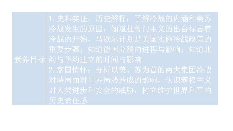人教版世界历史九年级下册第五单元第16课冷战课件第6页