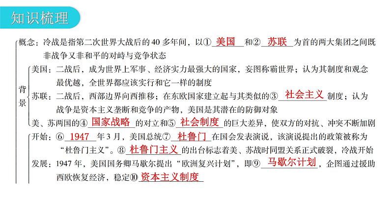 人教版世界历史九年级下册第五单元第16课冷战课件第7页