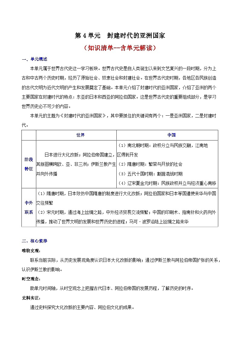 第四单元 封建时代的亚洲国家 试卷知识点课件01