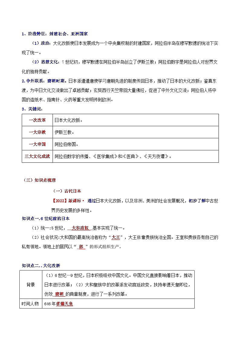 第四单元 封建时代的亚洲国家 试卷知识点课件03