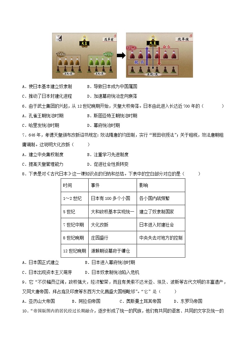 第四单元 封建时代的亚洲国家 试卷知识点课件02
