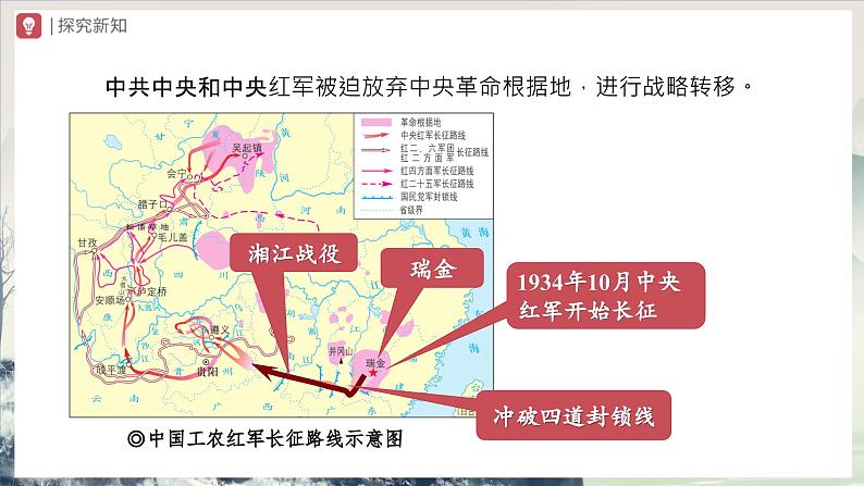 第17课 中国工农红军长征(教学课件)第5页