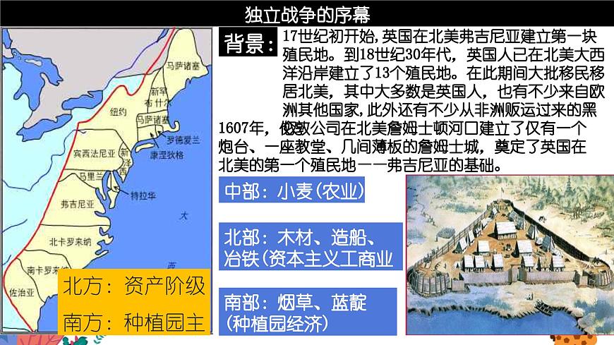 第18課 美國(guó)的獨(dú)立(課件)第4頁(yè)