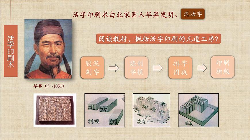 部編版初中歷史七年級(jí)下冊(cè) 13 宋元時(shí)期的科技與中外交通 精品課件第4頁(yè)