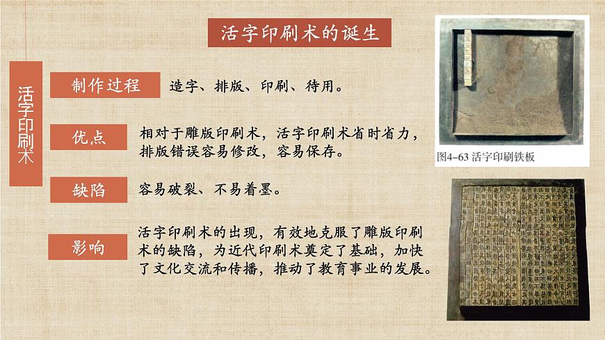 部編版初中歷史七年級(jí)下冊(cè) 13 宋元時(shí)期的科技與中外交通 精品課件第5頁(yè)