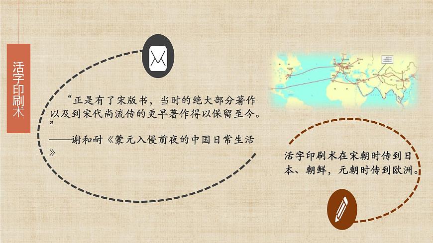 部編版初中歷史七年級(jí)下冊(cè) 13 宋元時(shí)期的科技與中外交通 精品課件第8頁(yè)