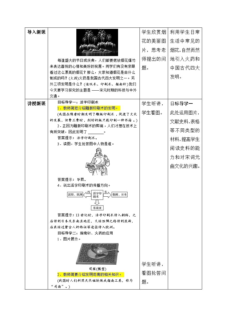 【核心素養(yǎng)】部編版初中歷史七年級(jí)下冊(cè) 13 宋元時(shí)期的科技與中外交通 精品教案第2頁(yè)
