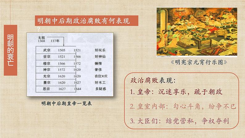 部编版初中历史七年级下册 17 明朝的灭亡 精品课件第3页