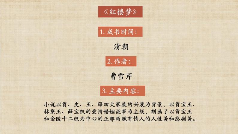 【核心素养】新课标部编版初中历史七年级下册 21 清朝前期的文学艺术 课件+教案+练习（含教学反思和答案）03