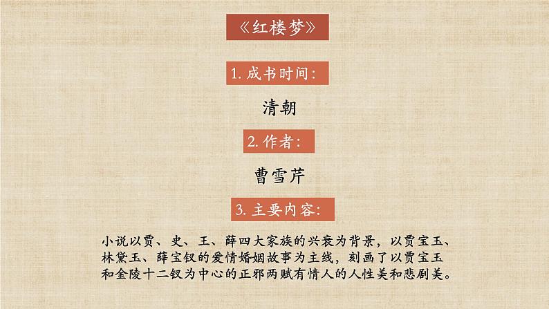 部编版初中历史七年级下册 21 清朝前期的文学艺术 精品课件第3页
