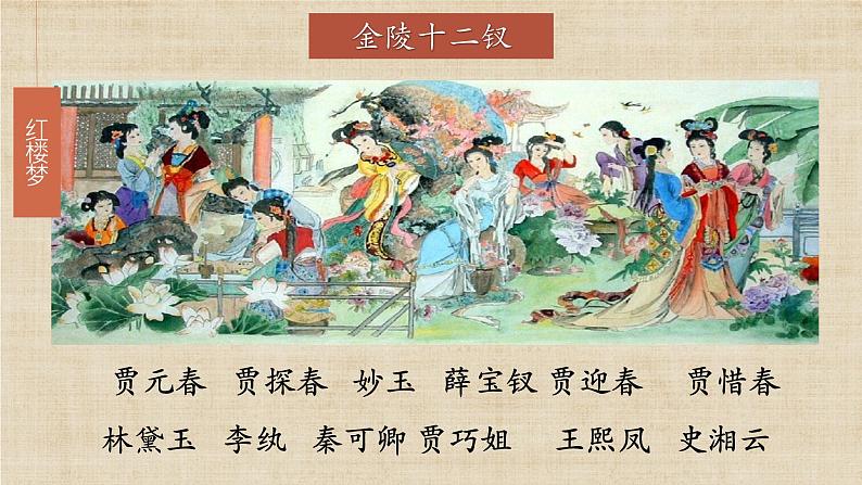 部编版初中历史七年级下册 21 清朝前期的文学艺术 精品课件第5页