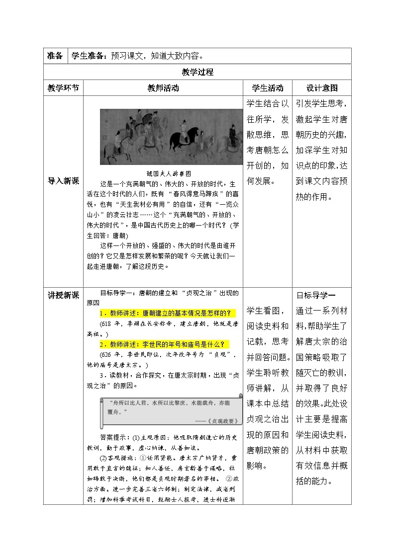 【核心素养】新课标部编版初中历史七年级下册 2 从“贞观之治”到“开元盛世” 课件+教案+练习（含教学反思和答案）02