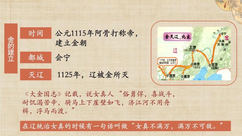 【核心素养】新课标部编版初中历史七年级下册 8 金与南宋的对峙  课件+教案+练习（含教学反思和答案）04