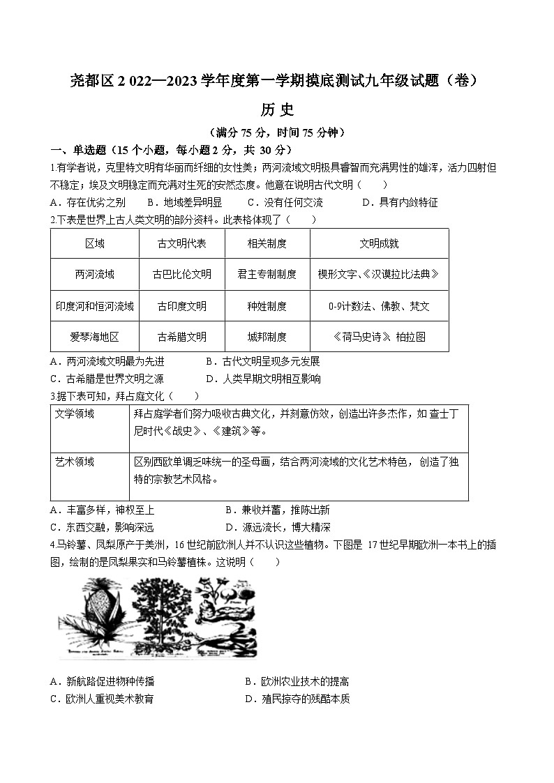 山西省临汾市尧都区2022-2023学年九年级上学期期末历史试题01