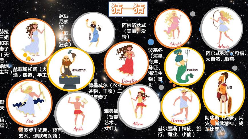 6 希臘羅馬古典文化 課件PPT第6頁(yè)
