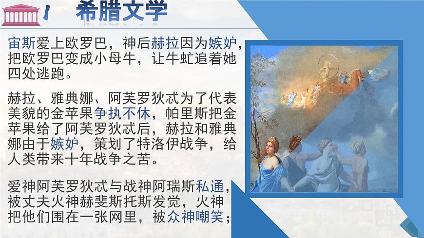 6 希臘羅馬古典文化 課件PPT第7頁(yè)