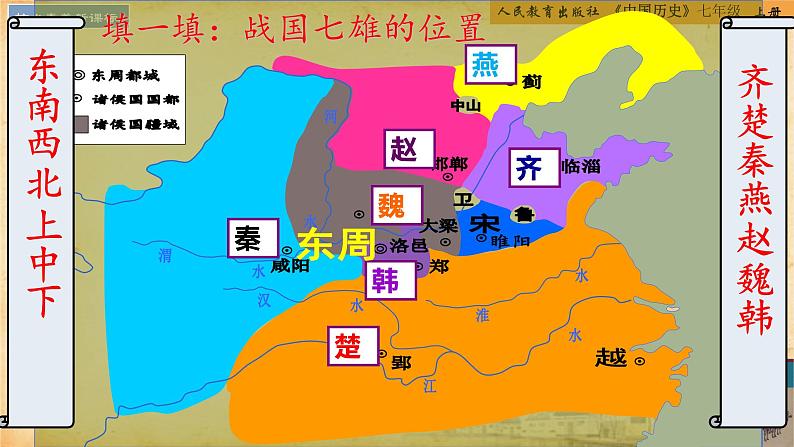 第7课 战国时期的社会变化(课件)05