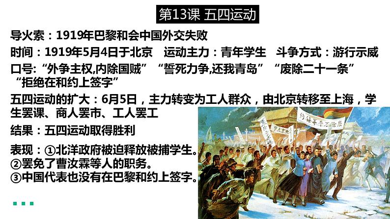 第四单元 新民主主义革命的开始 精品复习课件06