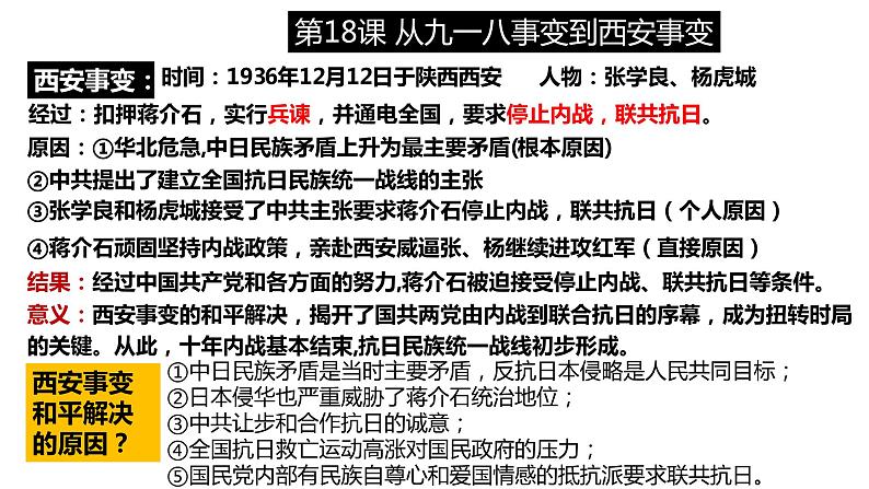 第六单元 中华民族的抗日战争 精品复习课件05