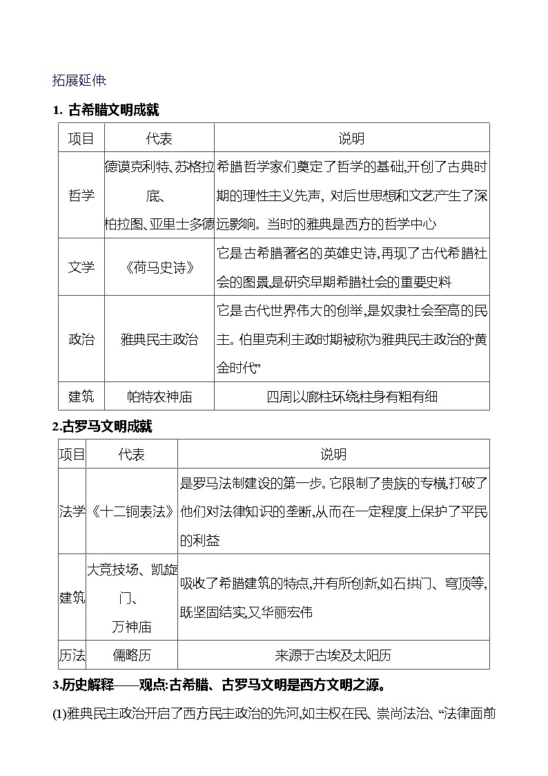 2023-2024 部编版初中历史 九年级上册 第二单元 第6课 希腊罗马古典文化 同步练习03