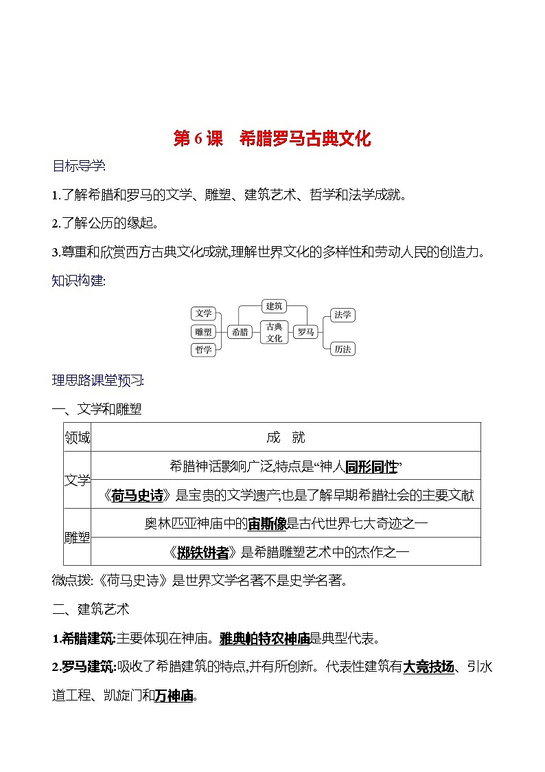 2023-2024 部编版初中历史 九年级上册 第二单元 第6课 希腊罗马古典文化 同步练习01