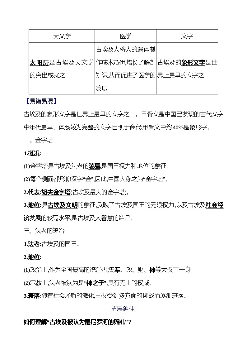 2023-2024 部编版初中历史 九年级上册 第一单元 第1课 古代埃及 同步练习(教师版)第2页