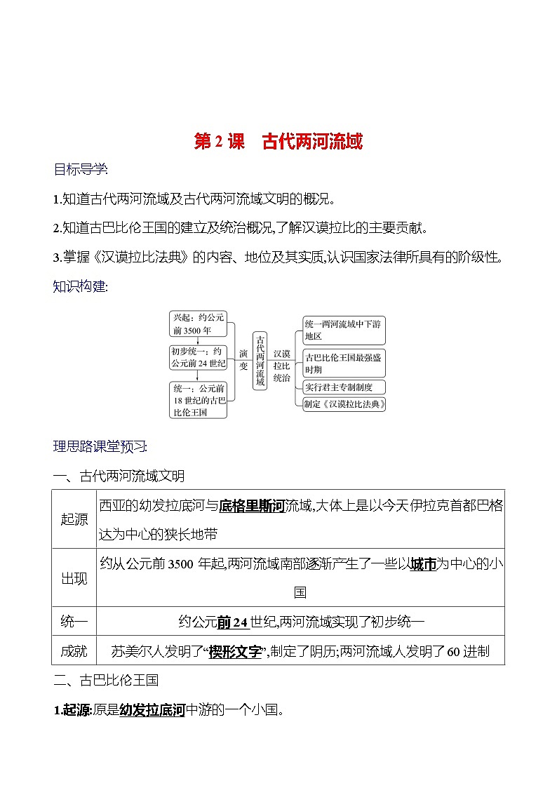 2023-2024 部编版初中历史 九年级上册 第一单元 第2课 古代两河流域 同步练习01