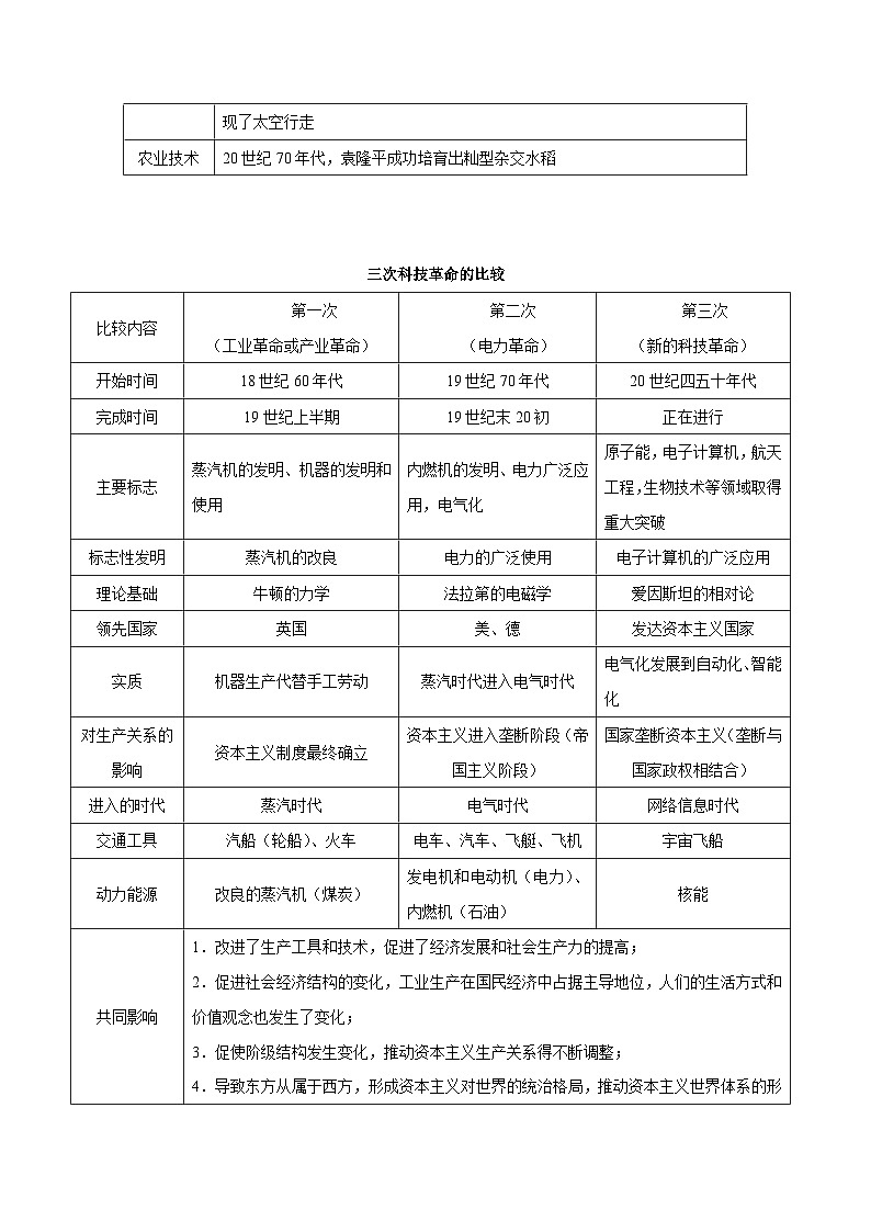 中考历史三轮冲刺过关预测08 科技引领未来 建设科技强国(含解析)第2页