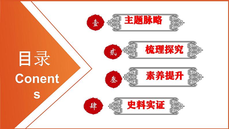 中考历史一轮复习精品课件专题12 新民主主义革命的开始(含答案)02