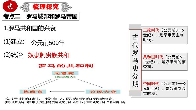 中考历史一轮复习精品课件专题26古代欧洲文明(含答案)第7页