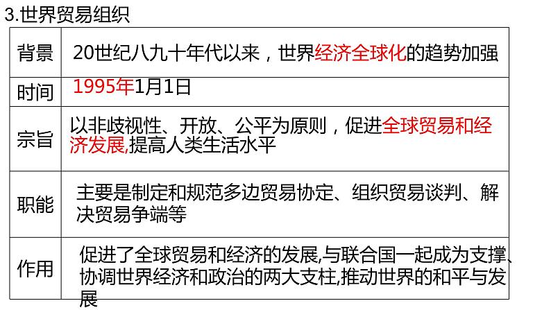 中考历史一轮复习精品课件专题38 走向和平发展的世界(含答案)07