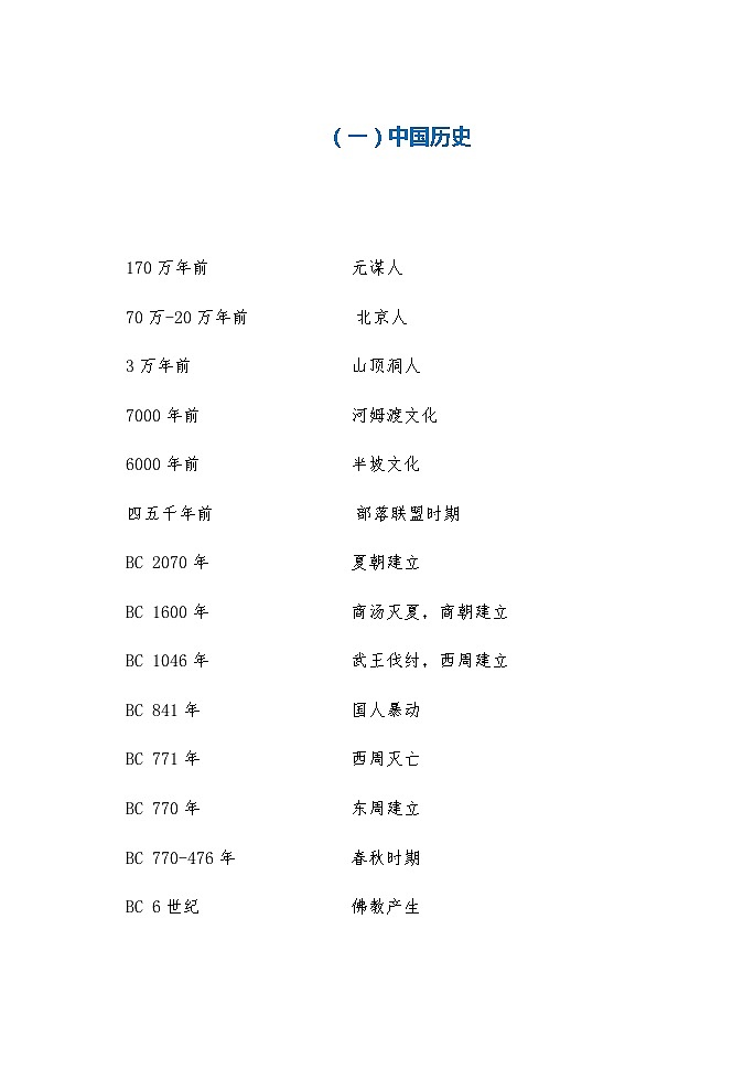 中考历史大事年表:中国历史时间整理(通用版)01