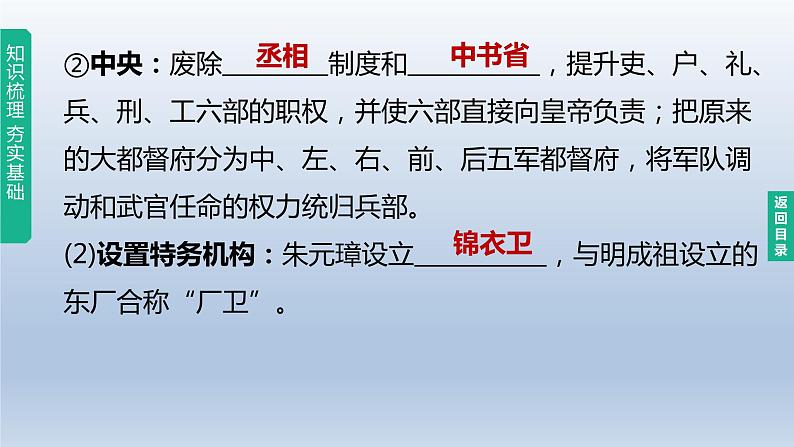 中考历史总复习一轮复习课件:主题07 明清时期:统一多民族国家的巩固与发展(含答案)04