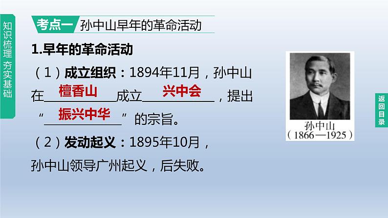 中考历史总复习一轮复习课件:主题10 资产阶级民主革命与中华民国的建立(含答案)03